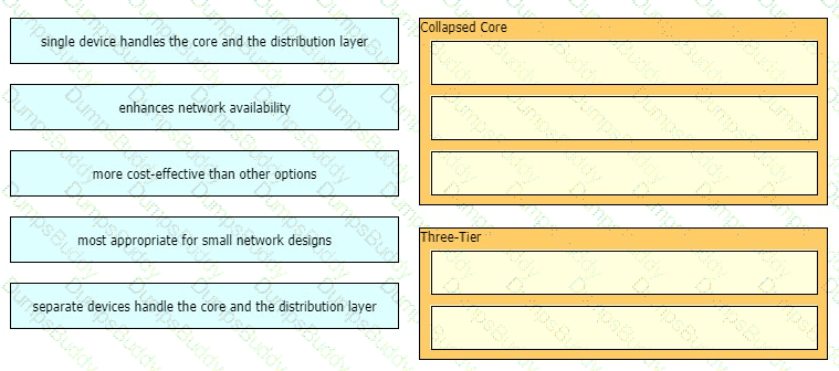 200-301 Question 10