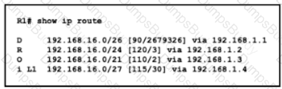 200-301 Question 45
