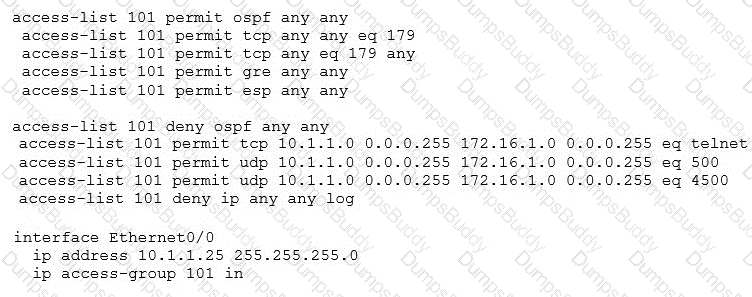 200-301 Question 121