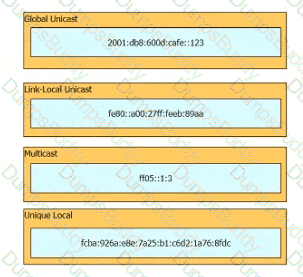 158