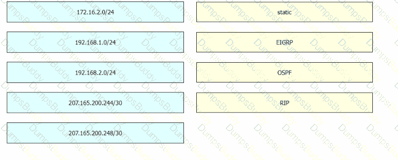 200-301 Question 50