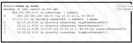 200-301 Question 36