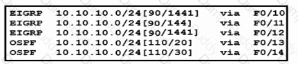 200-301 Question 160