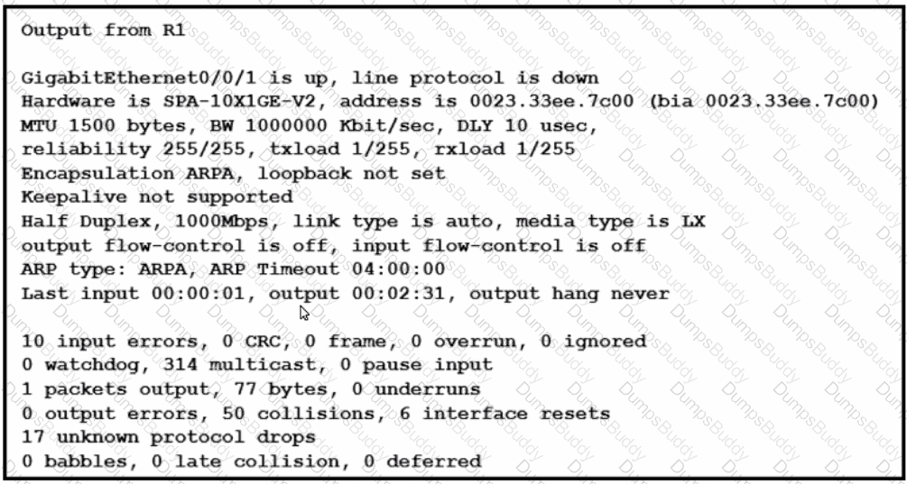 200-301 Question 242