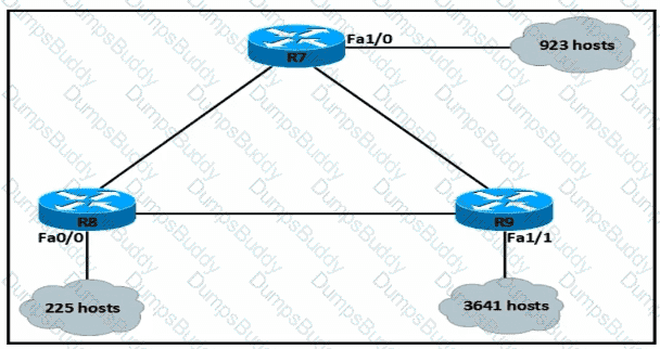 200-301 Question 146