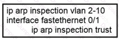 200-301 Question 199