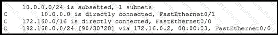 200-301 Question 80