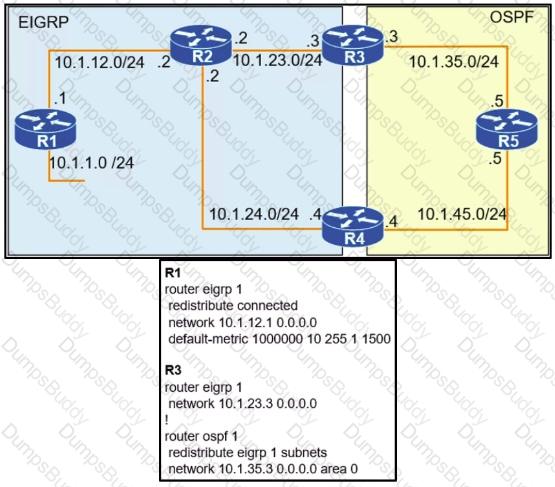 300-410 Question 115