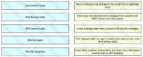 300-410 Question 140