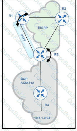 300-410 Question 106