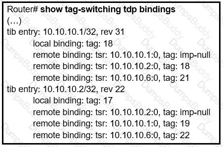 300-410 Question 131