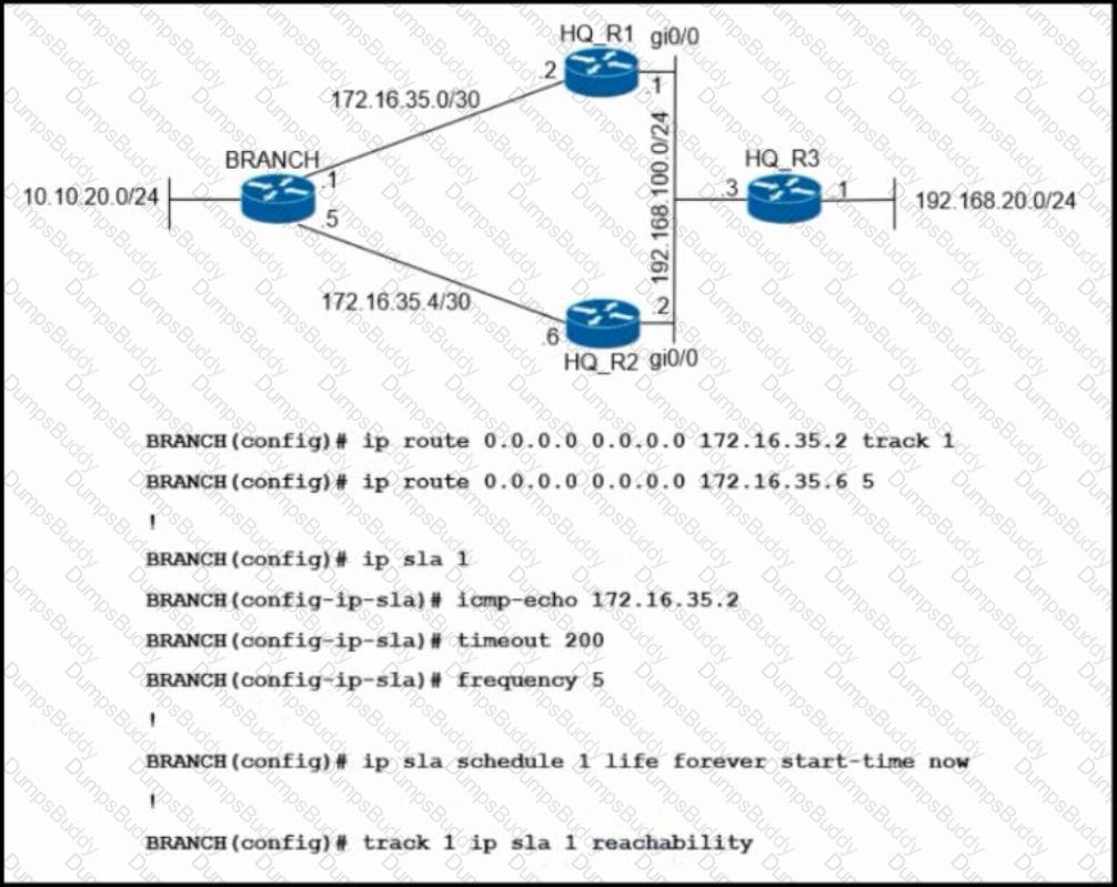 300-410 Question 103