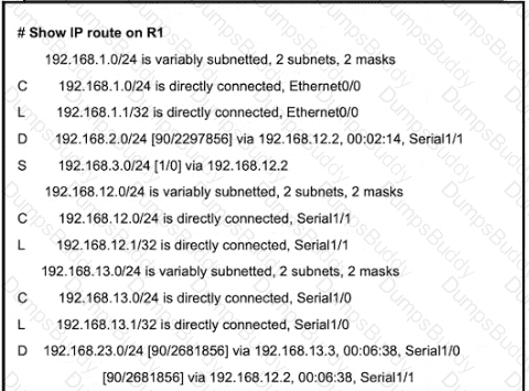 300-410 Question 102