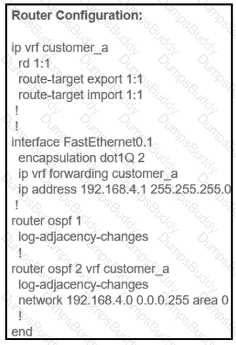 300-410 Question 167