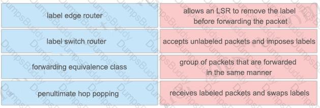 300-410 Question 112