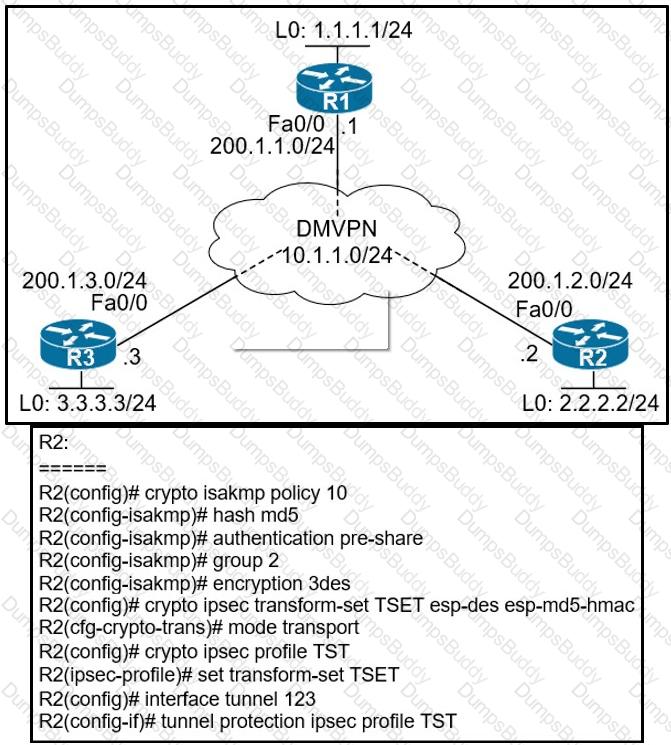 300-410 Question 107
