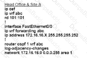 300-410 Question 143