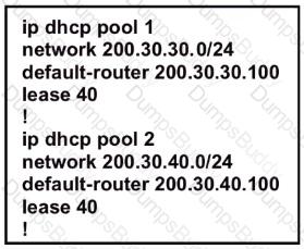 300-410 Question 138