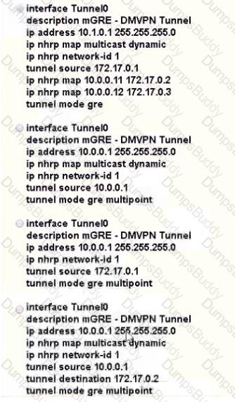 300-410 Question 111