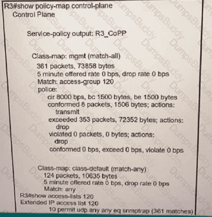 300-410 Question 130