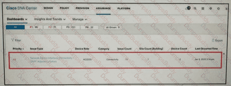 300-410 Question 118