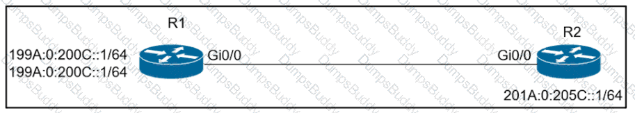 300-410 Question 20