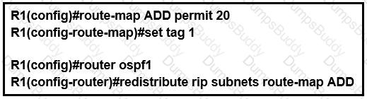 300-410 Question 43