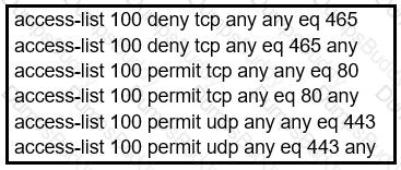 300-410 Question 23