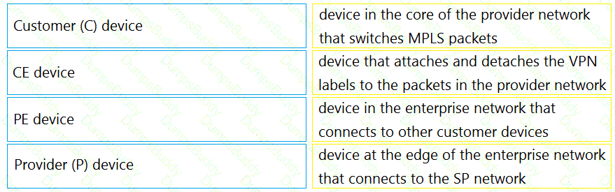 300-410 Question 70
