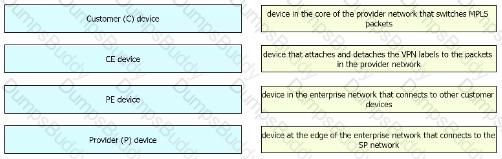 300-410 Question 39