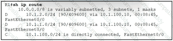 300-410 Question 162
