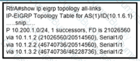 300-410 Question 138