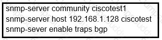 300-410 Question 42