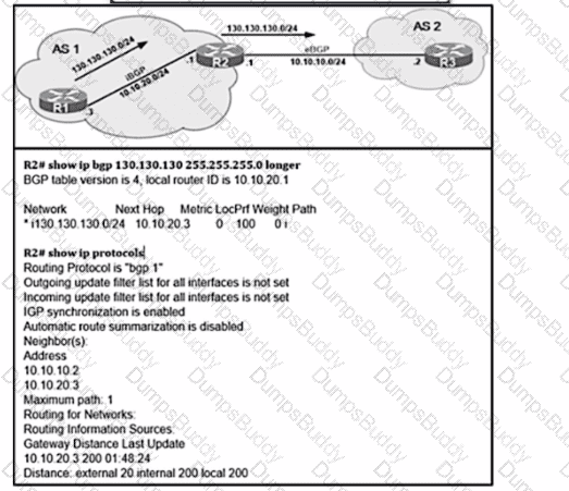 300-410 Question 141