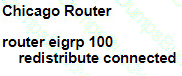 300-410 Question 102