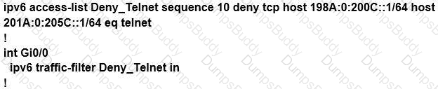 300-410 Question 20