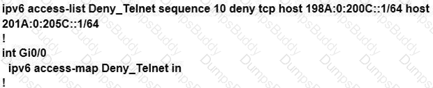 300-410 Question 20