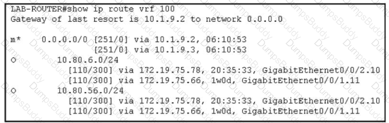 300-415 Question 116