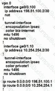 300-415 Question 103