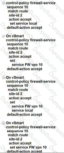 300-415 Question 101