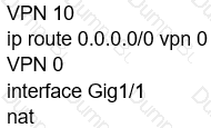 300-415 Question 44