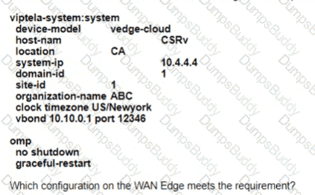 300-415 Question 129