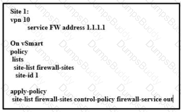 300-415 Question 101