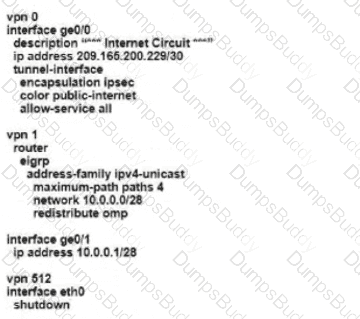 300-415 Question 110