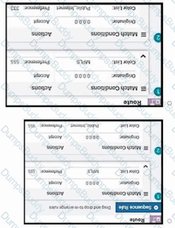 300-415 Question 112