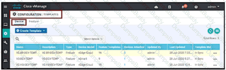 300-415 Question 118