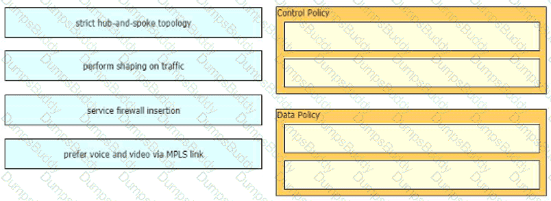 300-415 Question 107