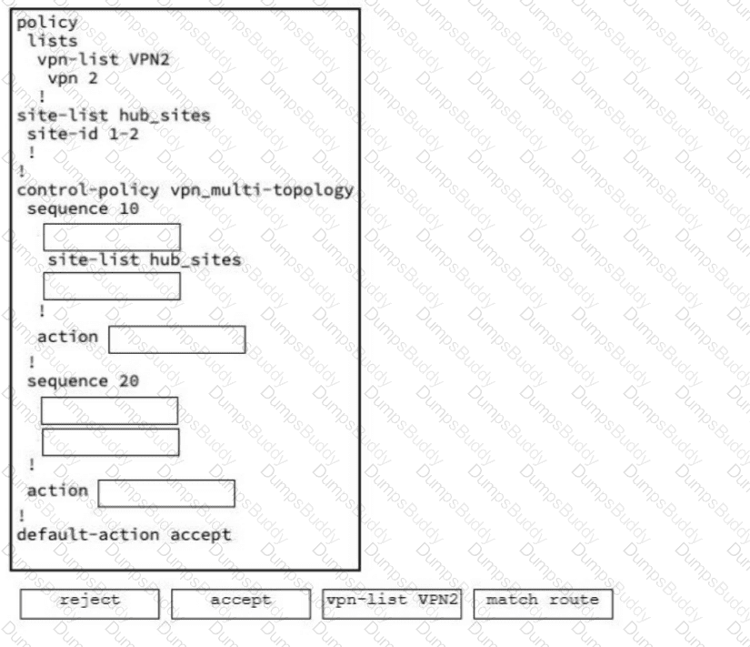300-415 Question 131