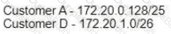 300-420 Question 38