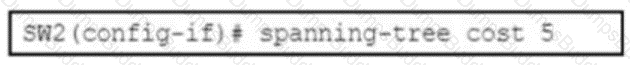 300-420 Question 71
